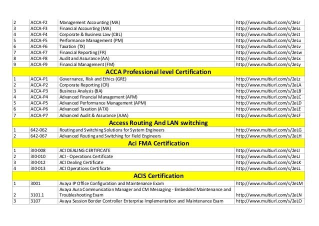f5 exam coupons